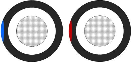 LAPP ÖLFLEX SOLAR XLR-E fotovoltaik DC kabeli